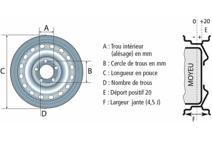 Felge 175 x 80*14C 5TR 66×112 Einpresstiefe 30